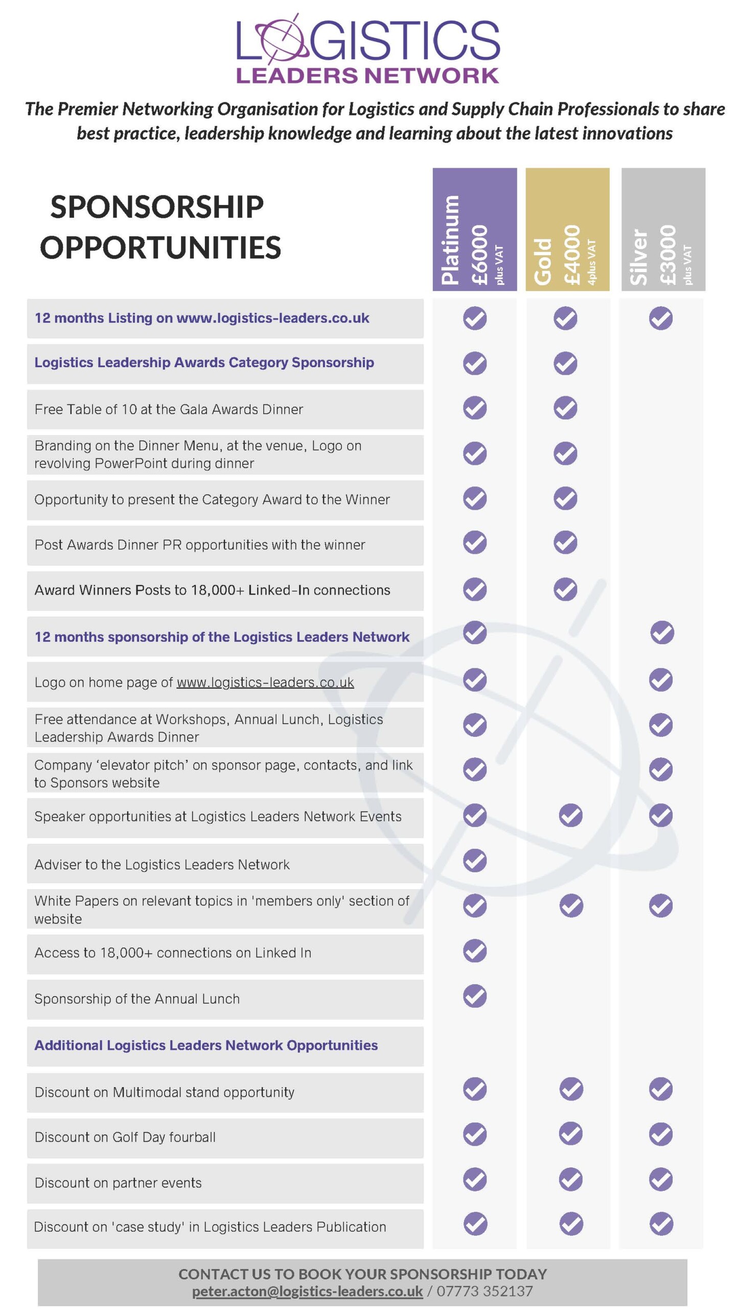 LLN Sponsorship Opportunities